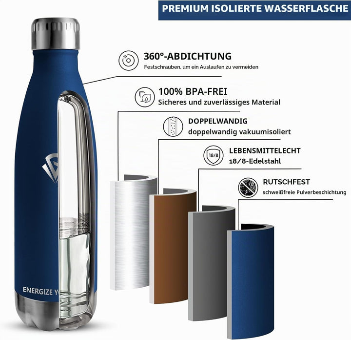 Grsta Trinkflasche, Trinkflasche Edelstahl 1l, Trinkflasche Sport BPA-Freie, Kann mit Dir Tragen, Tr