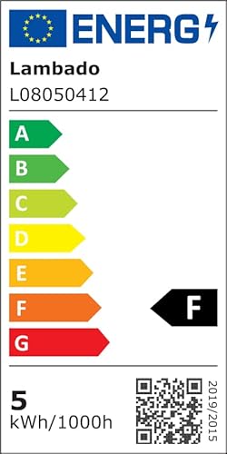 lambado® Flache LED Aufbaustrahler IP44/Deckenstrahler inkl. 230V 5W Spots dimmbar - Wasserschutz fü