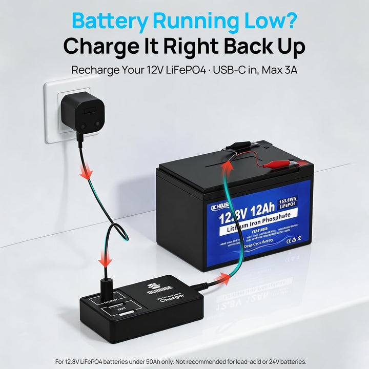 DCHOUSE 12V Lithium Batterie Ladegerät Adapter Konverter, DC zu Typ-C & USB,Bidirektionales Laden un
