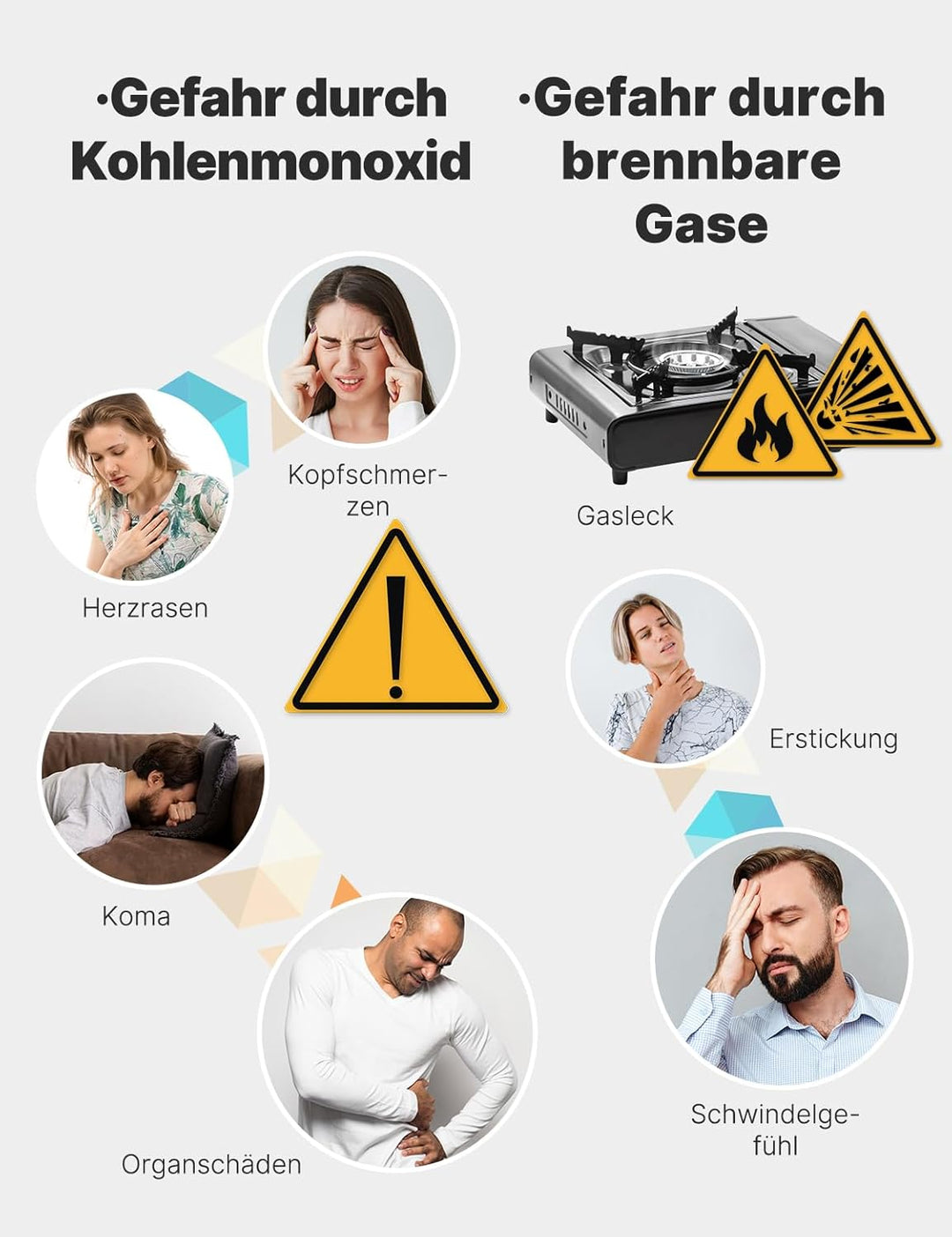MOES Kohlenmonoxid- und Gasmelder mit Stecker, 4-in-1 CO-Melder mit Temperatur- & Luftfeuchtigkeitss