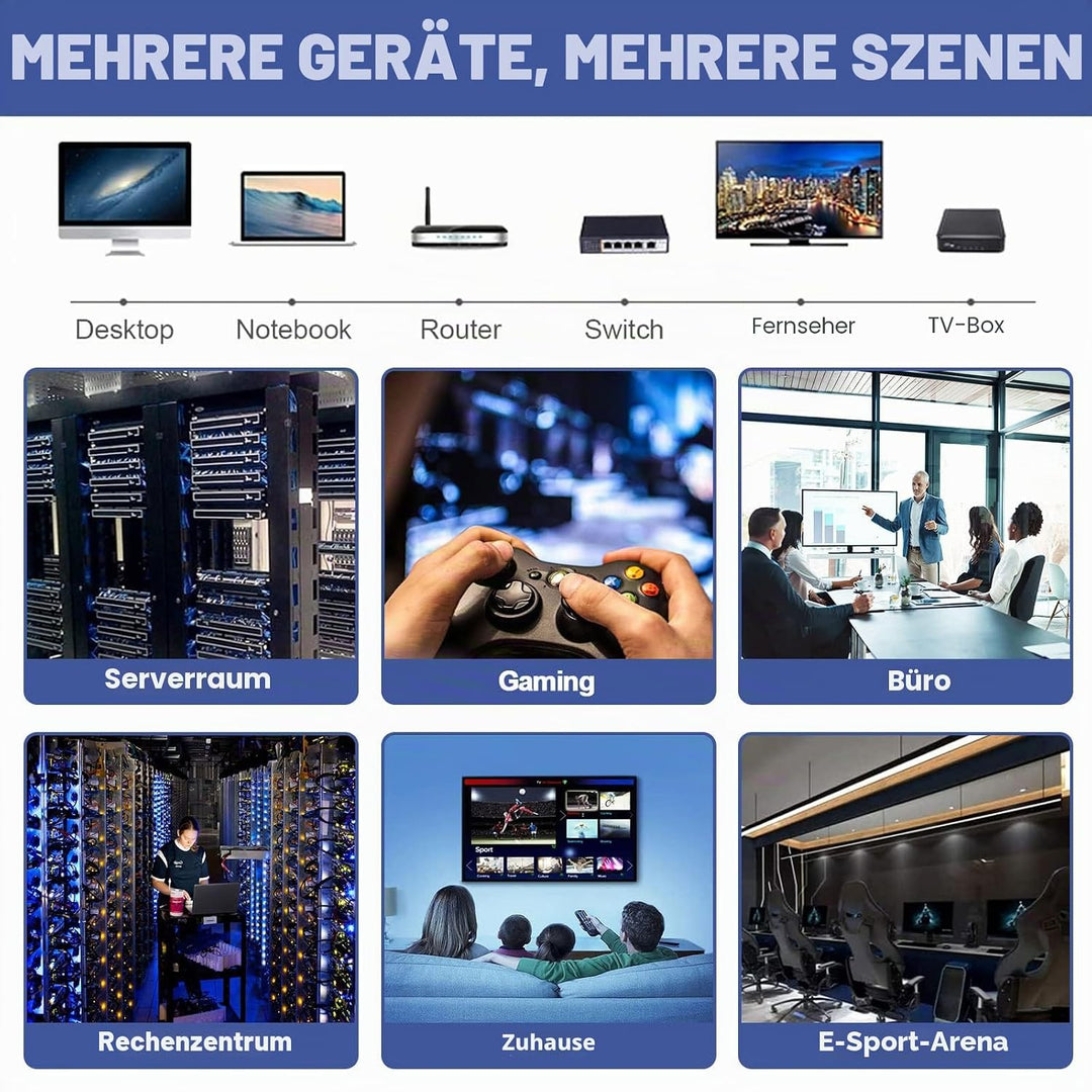 LAN Kabel 50 meter, Cat 7 50m Netzwerkkabel weiss, Hochgeschwindigkeit Ethernet kabel Flach- 10000 M
