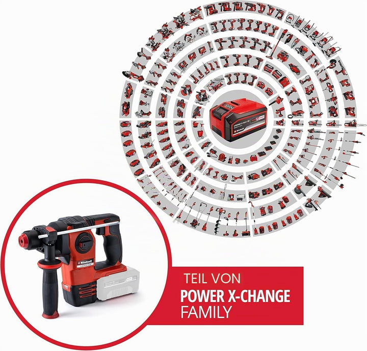 Einhell Professional Akku-Bohrhammer HEROCCO 18/20 Power X-Change (18 V, Brushless, 2,2 J, SDS-plus,