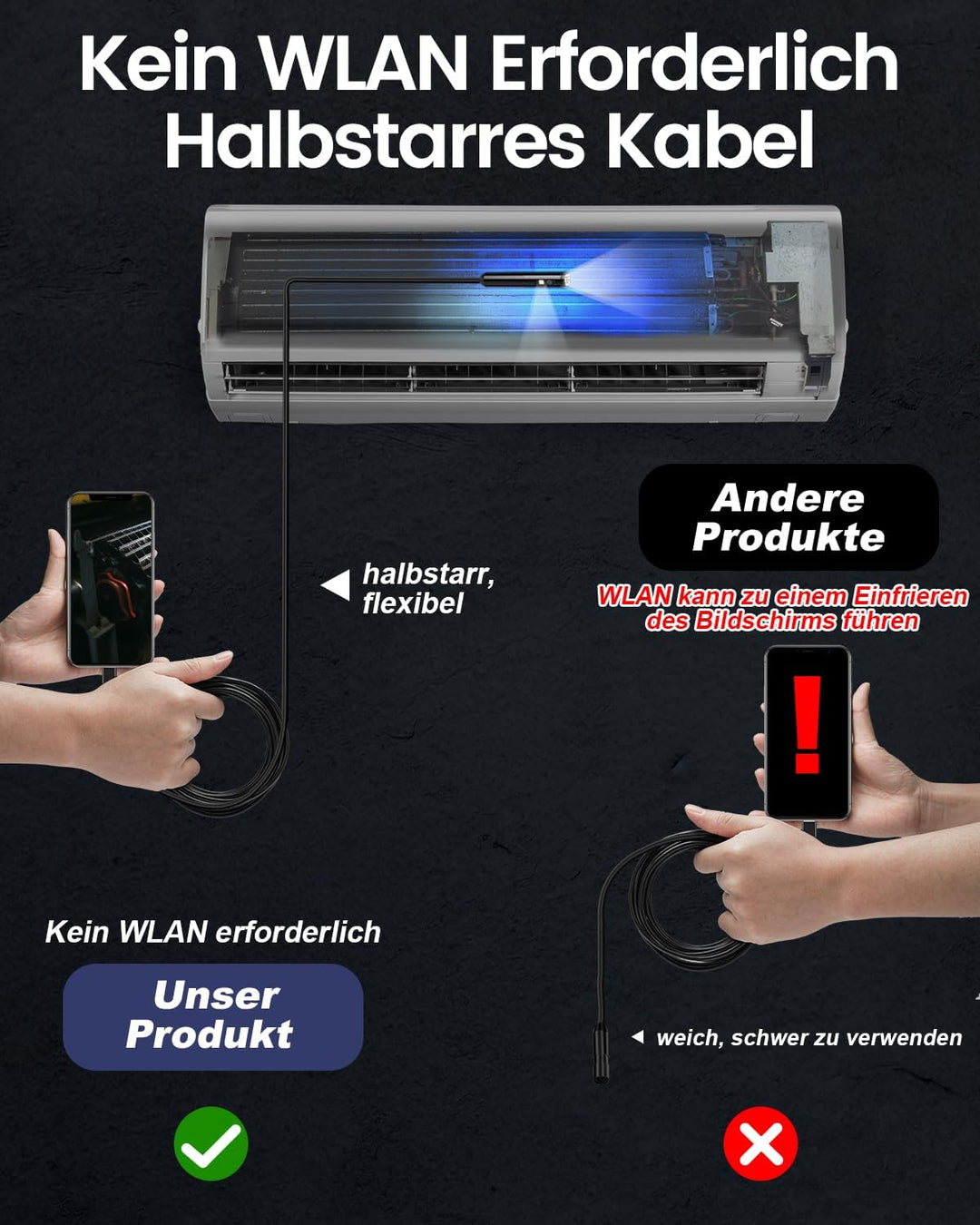 Endoskopkamera mit Licht, 1920P HD Doppellinse Inspektionskamera Handy mit 8 LED, Kein WLAN Endoskop