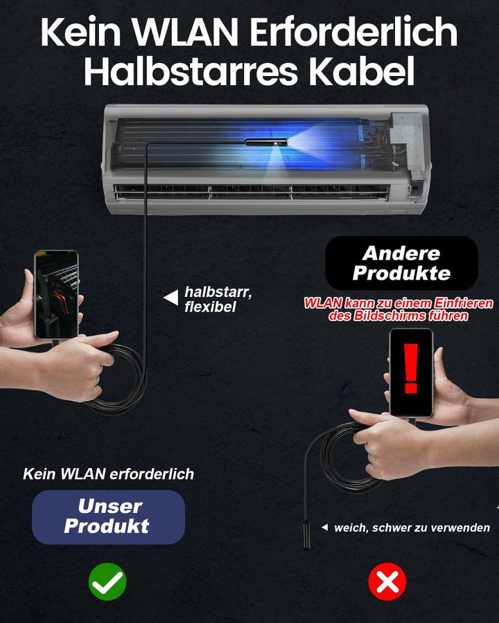 Endoskopkamera mit Licht, 1920P HD Doppellinse Inspektionskamera Handy mit 8 LED, Kein WLAN Endoskop