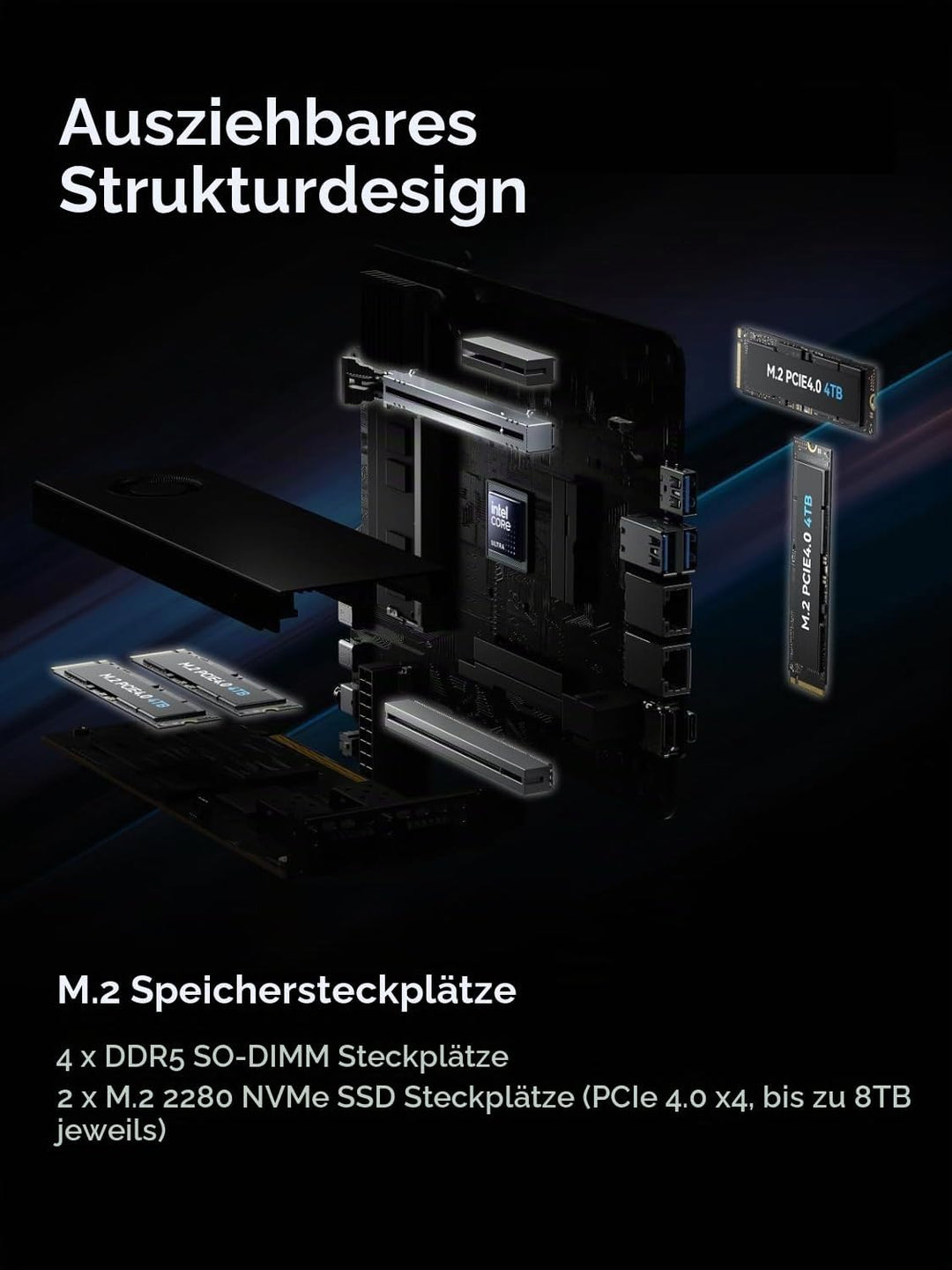 MINIS FORUM Mini PC G7 Ti SE, Core i7 Processor 14650HX, 16C/24 T bis zu 5.2 GHz, NVIDIA GeForce RTX