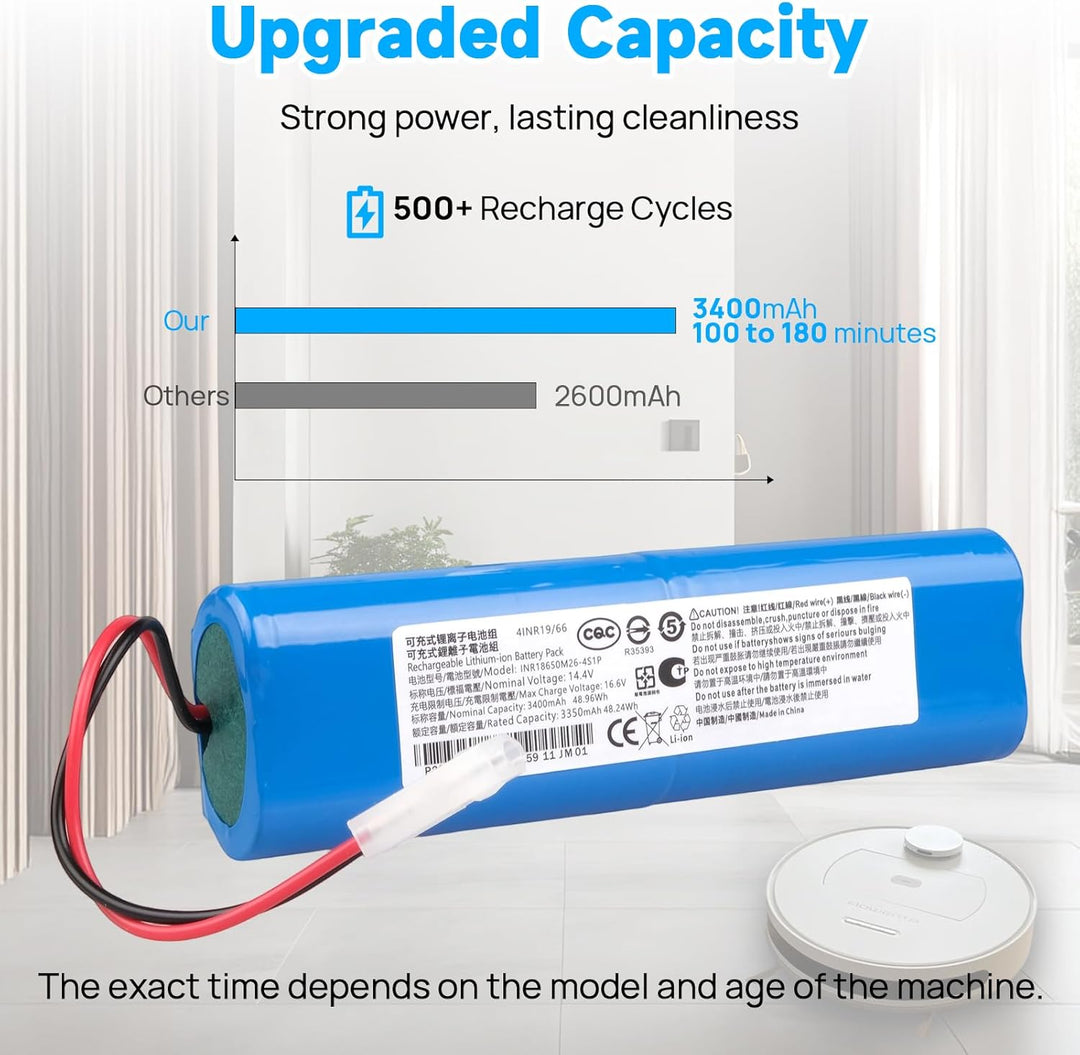 14,4 V 3400 mAh Akku Kompatibel mit 360 S6, S8, Rowenta X-Plorer 75, 75S, 75S+, 75 Animal, Serie 95,