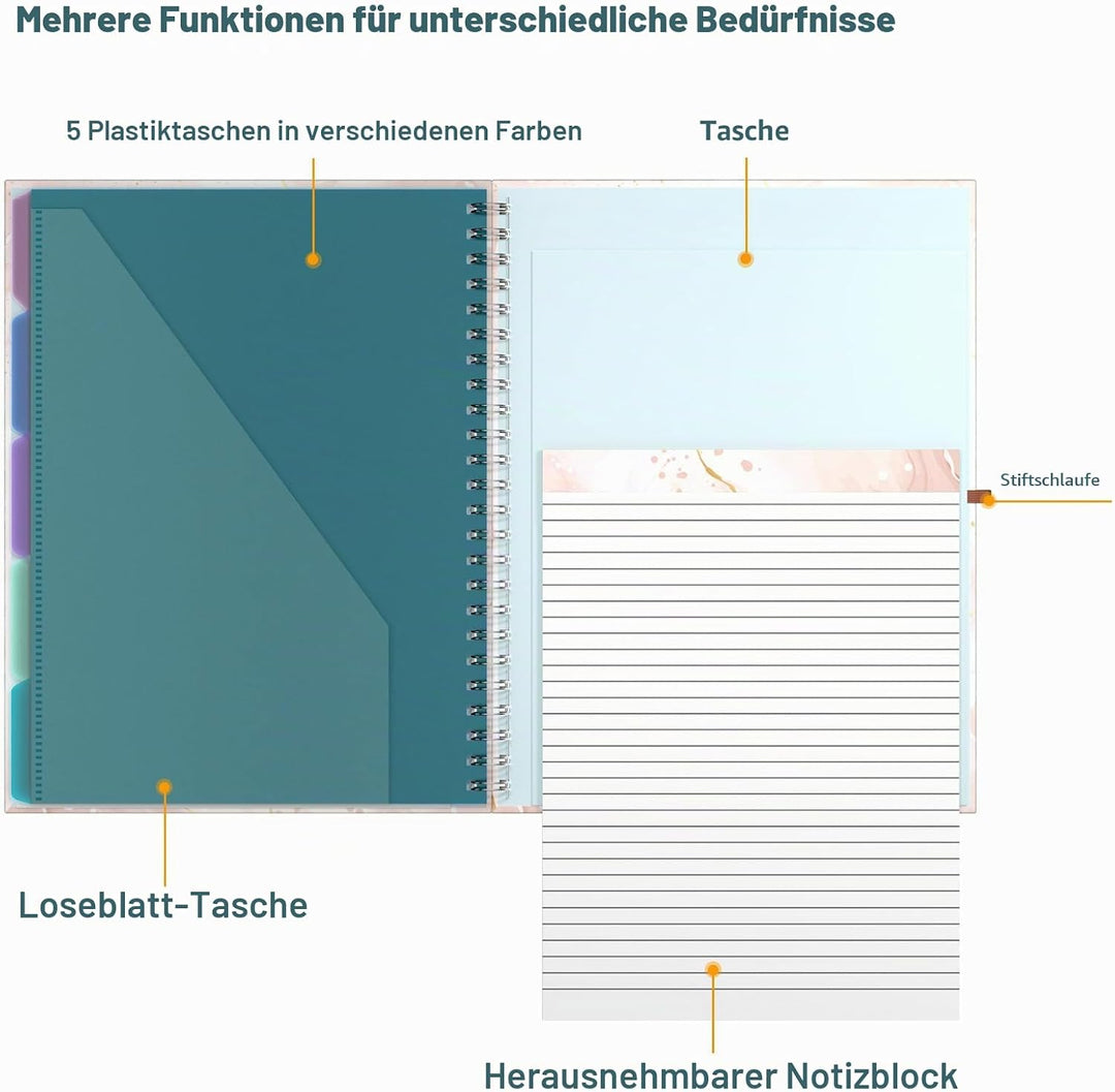 Hnogri Klemmbrett Folio mit nachfüllbarem linierten Notizblock, Klemmbretter mit 5 A4-Ordnern Lageru