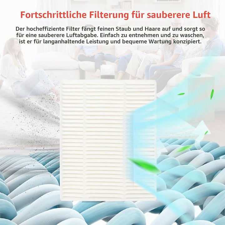 Ersatz-Zubehör-Set für Roborock Q7 M5, Q7 M5+, Q7 L5,Q7 L5+ Roboter-Staubsaugerteile, 1 Hauptbürste,