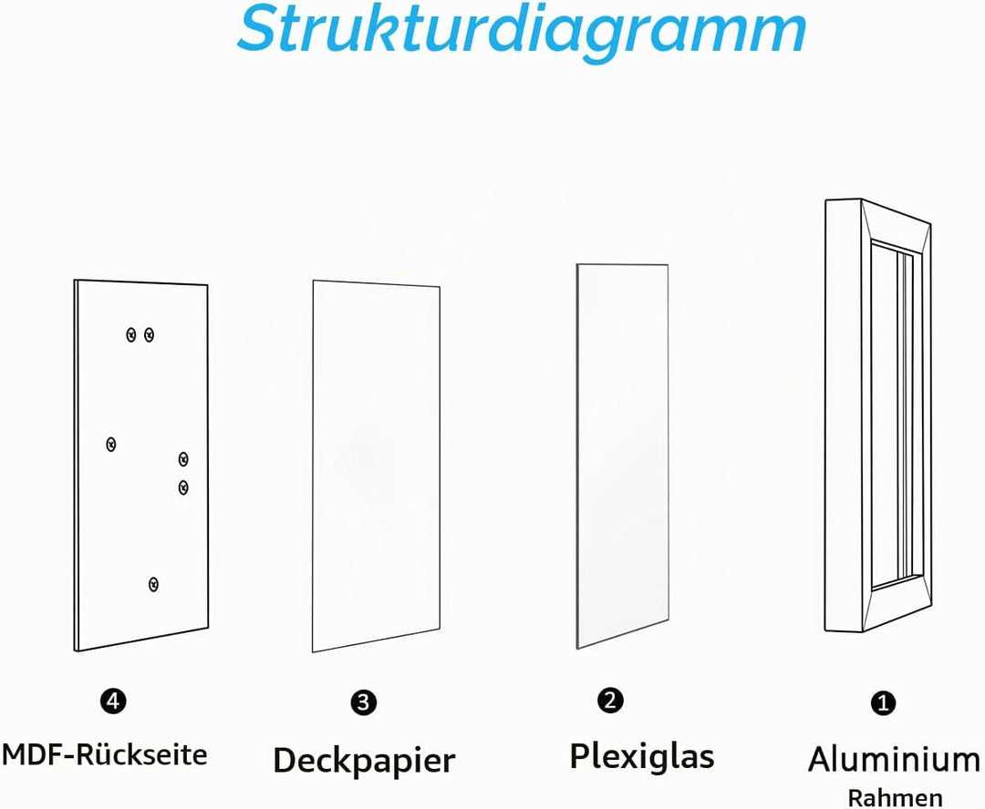 A2 Zertifikatsrahmen aus schwarzem Aluminium, 2er-Pack Posterrahmen mit Plexiglasfront, 42 x 59 cm F
