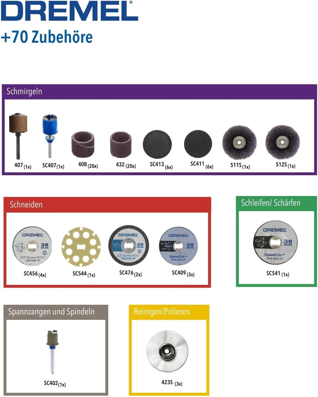 Dremel SC725 EZ SpeedClic Mehrzweck Zubehörset (70 Zubehörteile zum Schleifen, Schneiden, Schärfen,