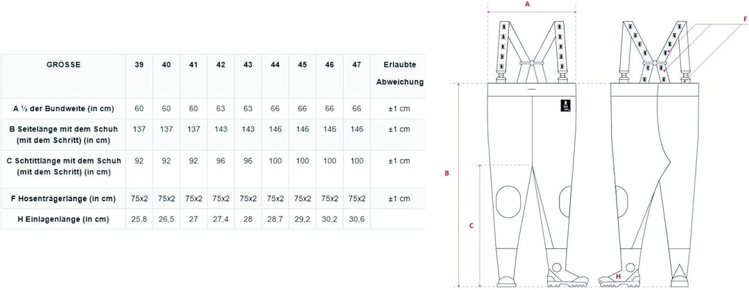 Taille Wathose WASSERSCHUTZANGLERBUNDHOSE PVC Hosen Angeln Qualität 40- 7.5 UK (26,5 cm) Grün, 40- 7