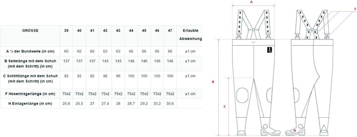 Taille Wathose WASSERSCHUTZANGLERBUNDHOSE PVC Hosen Angeln Qualität 40- 7.5 UK (26,5 cm) Grün, 40- 7