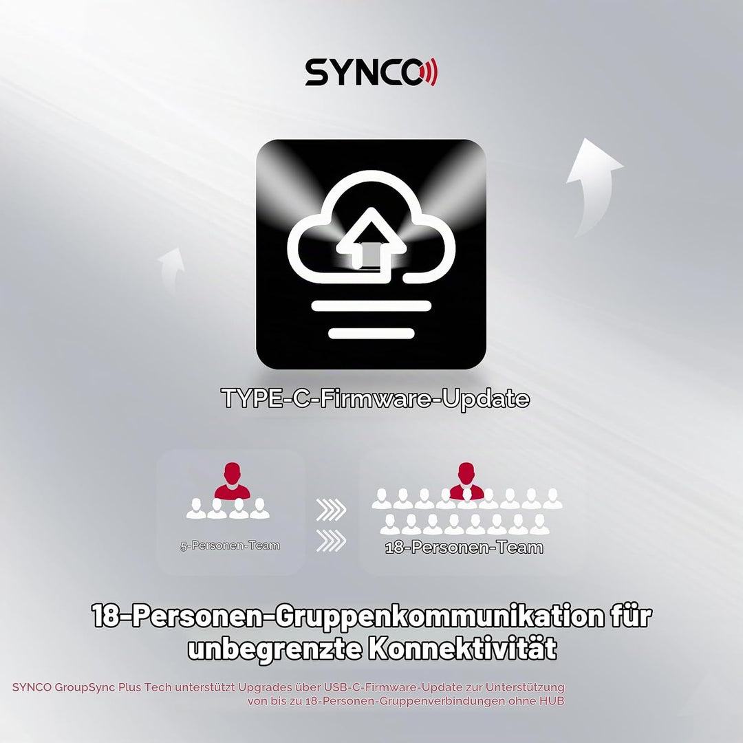 SYNCO XTalk X2 kabelloses Headset Intercom System,2.4 GHz Vollduplex 350 M/1148 FT Echtzeit-Monitori
