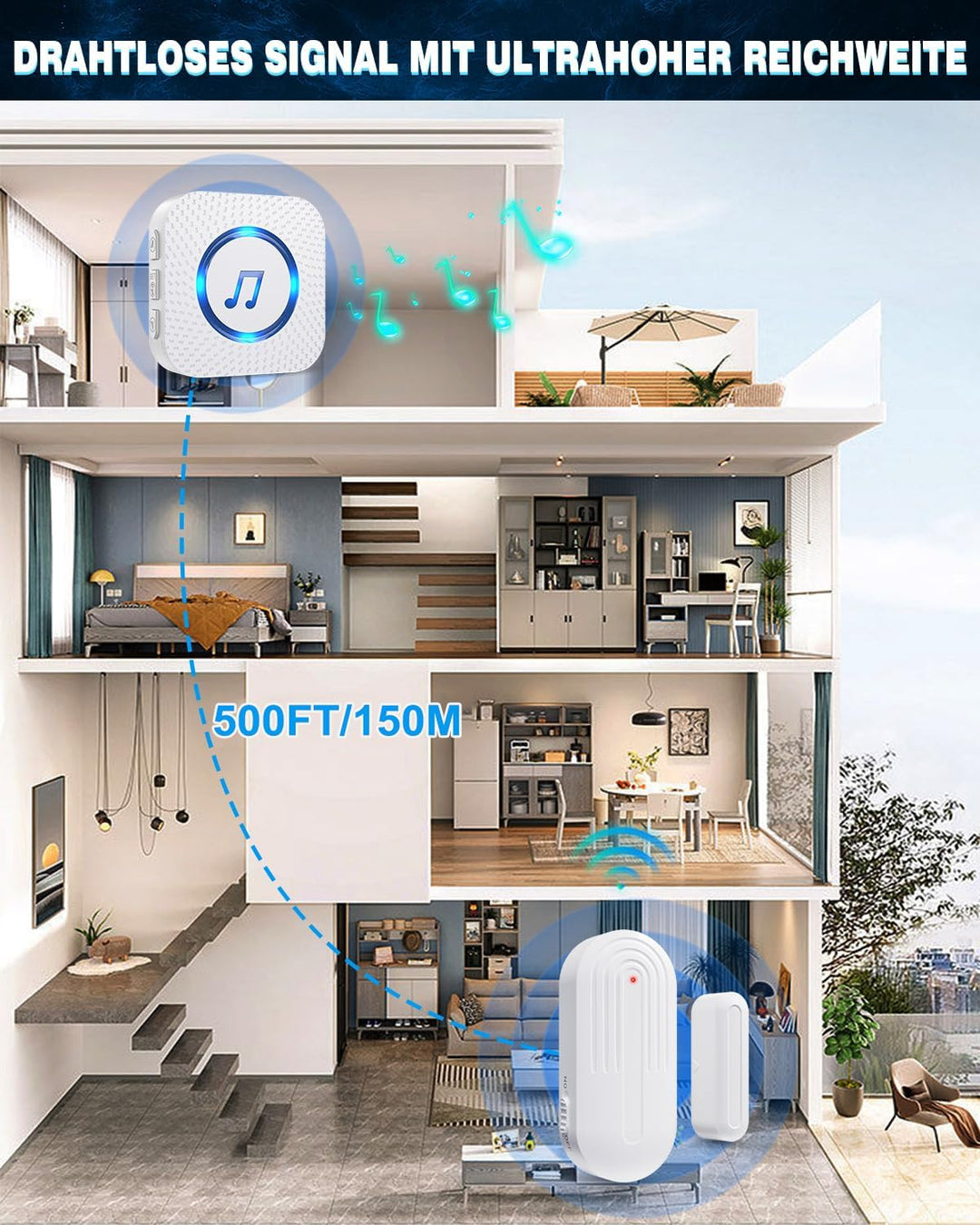 SanJie Tür Fenster Sensor,Türalarm Fensteralarm 150M/500FT Reichweite 55 Melodien auf 5 Volumes,Türs