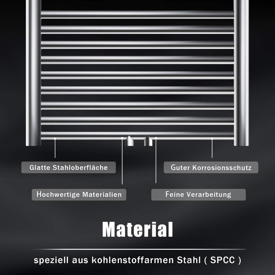 SONNI Handtuchtrockner Heizkörper Bad Mittelanschluss Handtuchwärmer Badheizkörper Weiss Gerade 40 *