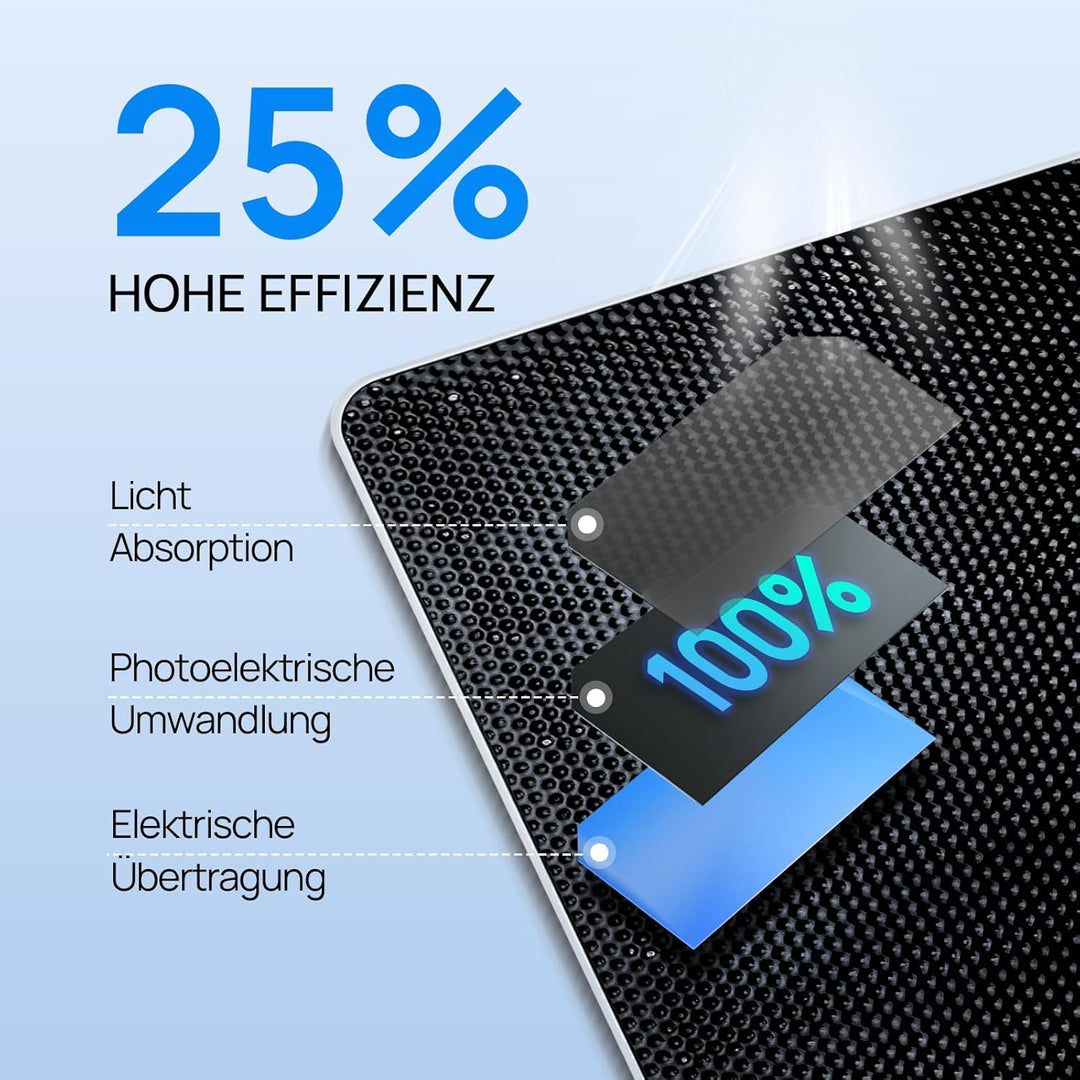 ECO-WORTHY 5W Solarpanel für Überwachungskamera aussen, 5V BC Solarmodul, 25% Wirkungsgrad, mit 3 Me