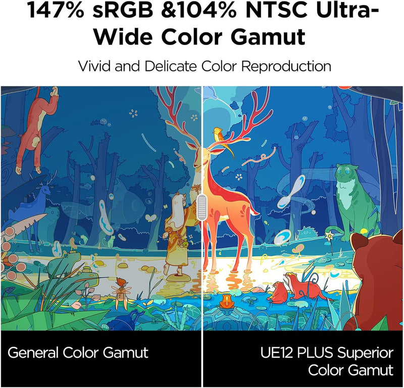 ugee UE12 Plus 11,9 Zoll Grafiktablett mit Display,Pen Display mit 147% sRGB Ultra-Wide Color Gamut