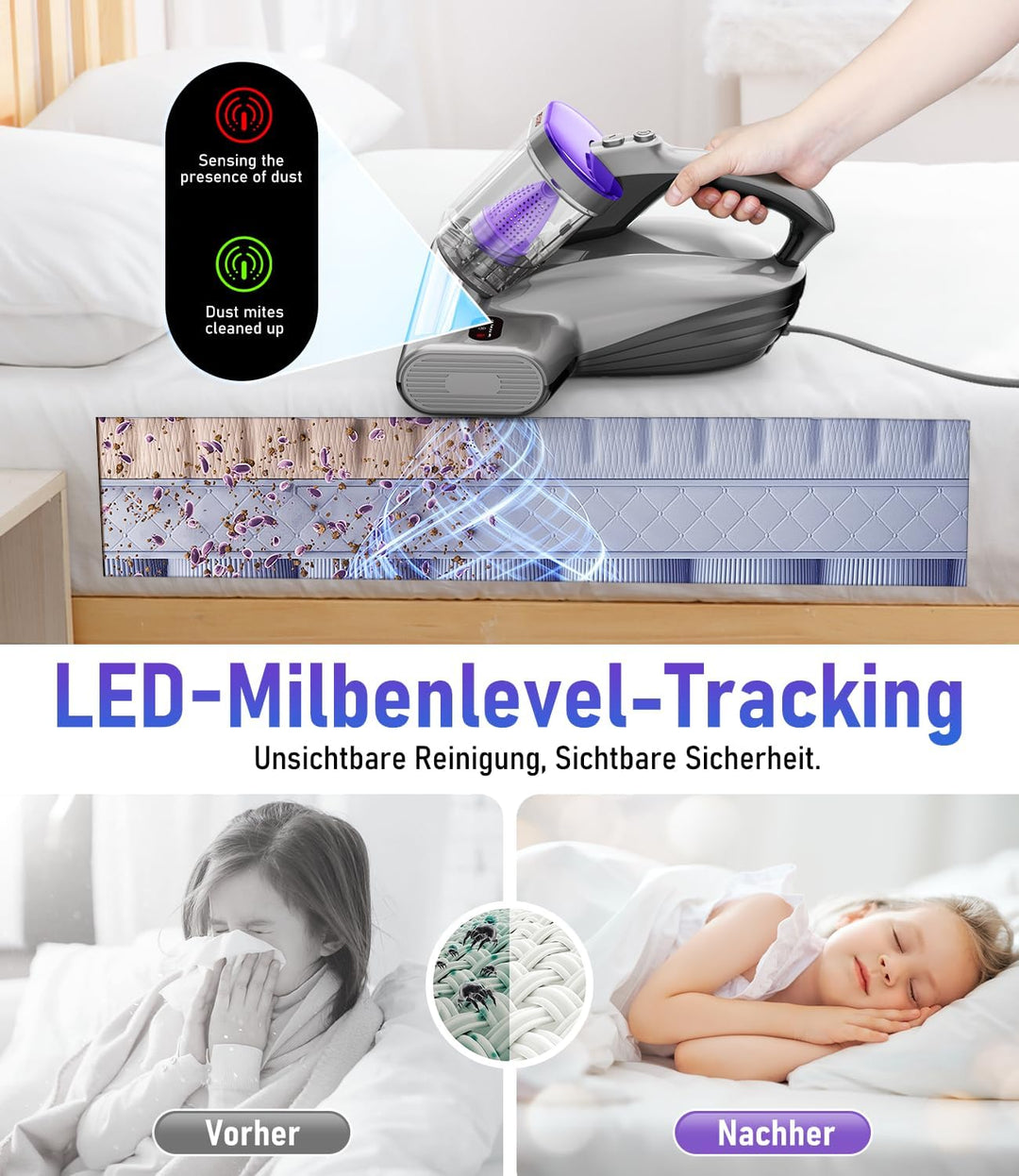 PM600 Milbensauger mit UV-Licht, 500W Matratzensauger für Allergiker zur Entfernt 99,9% der Staub-Mi