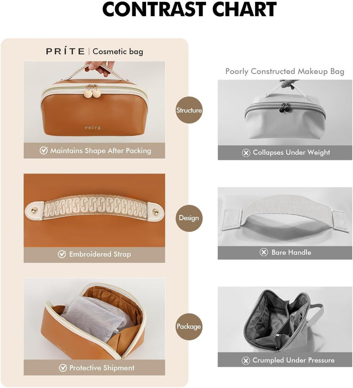 Prite Grosse Kapazität Kosmetiktasche Tragbare Reise Make Up Tasche wasserdichte PU-Leder Schminktas
