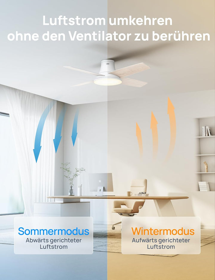 DREO Deckenventilator mit Licht bietet zwölf Geschwindigkeiten, drei Modi und einen leisen Gleichstr
