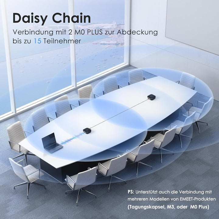 EMEET Konferenzlautsprecher M0 Plus,4 AI Mikrofon Arrays für 360° Raumabdeckung,PC Freisprecheinrich