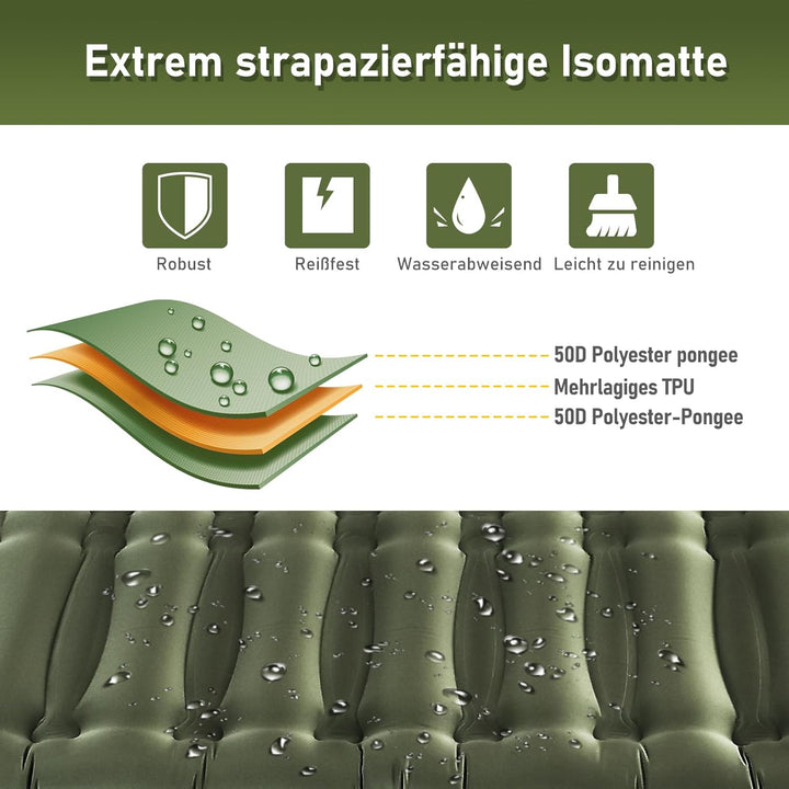 Elegear Isomatte Camping, 14CM Verdicktes Aufblasbare Luftmatratze mit Fusspumpe, Strapazierfähiges