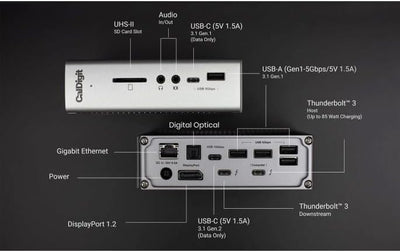 CalDigit TS3 Plus - Thunderbolt Station 3 (0.7M) Kabel - 85 W Aufladen, 7 x USB 3.1 Anschlüsse, USB-