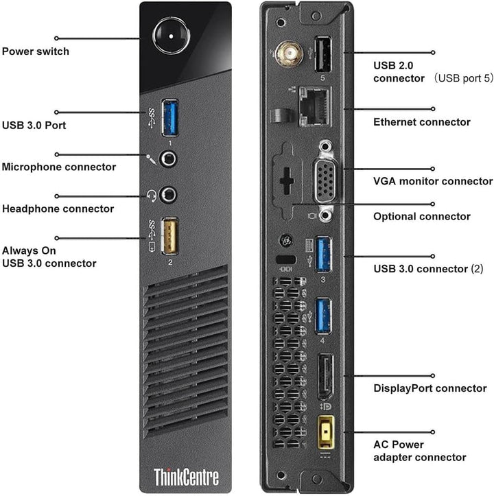 Lenovo M73 Tiny i3 4170T 4-Thread 3.2 GHz Business Office Multimedia Computer mit 3 Jahren Garantie!