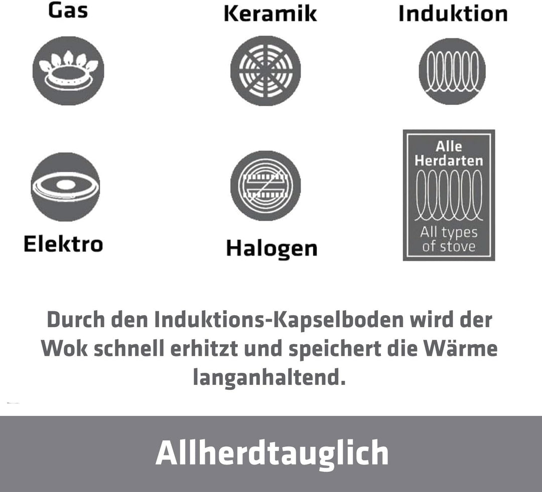 Berndes Injoy Allrounder Stielwok 28 cm – Allherdtauglich – Antihaftversiegelung - Induktionsgeeigne