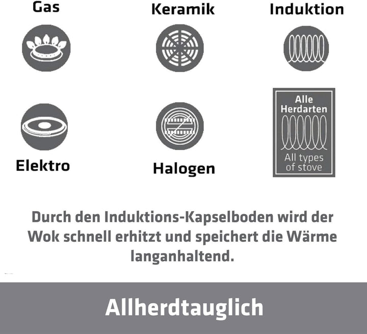 Berndes Injoy Allrounder Stielwok 28 cm – Allherdtauglich – Antihaftversiegelung - Induktionsgeeigne