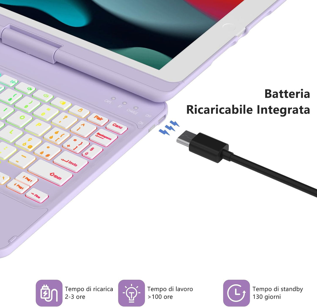 MMK Tastatur Hülle für iPad 10.2 Zoll(9/8/7 Generation), 7 Farben Beleuchtung & Multi Touch Trackpad