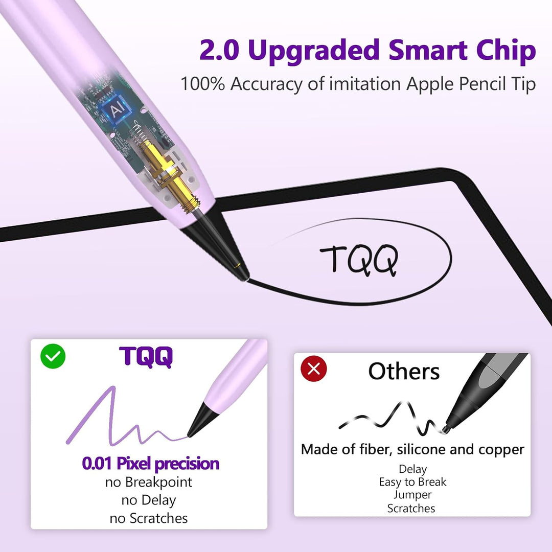 TQQ iPad Stift für Apple iPad (2018-2023), 2.0 Stylus Pen für ipad mit Hochpräziser, Neigungs Erkenn