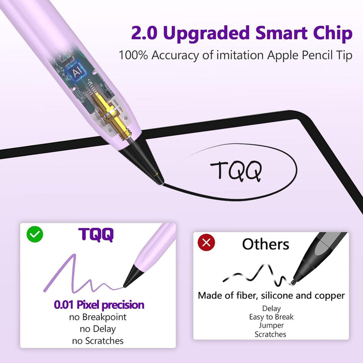 TQQ iPad Stift für Apple iPad (2018-2023), 2.0 Stylus Pen für ipad mit Hochpräziser, Neigungs Erkenn