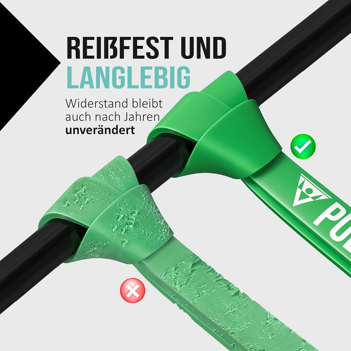 PULLUP & DIP Fitnessbänder Widerstandsbänder mit Tasche, Türanker (bei Sets) und Übungsguide - einze