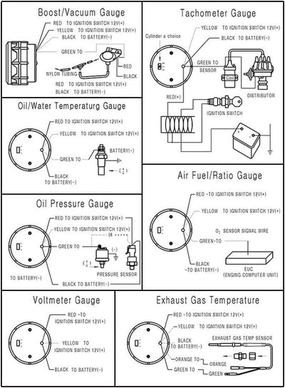 ETOPARS 52mm Automotor Kfz 2" Zeiger Abgastemperaturanzeige Messgerät Kit EGT EXT Temperaturanzeige