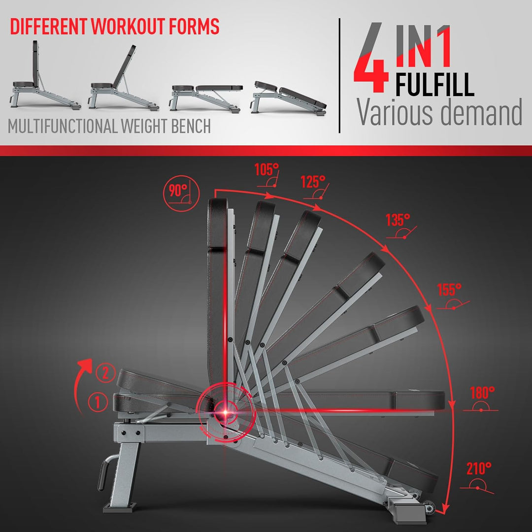 JOROTO Premium Hantelbank | Praktische Fitnessbank, geeignet als Schrägbank & Flachbank Bankdrücken