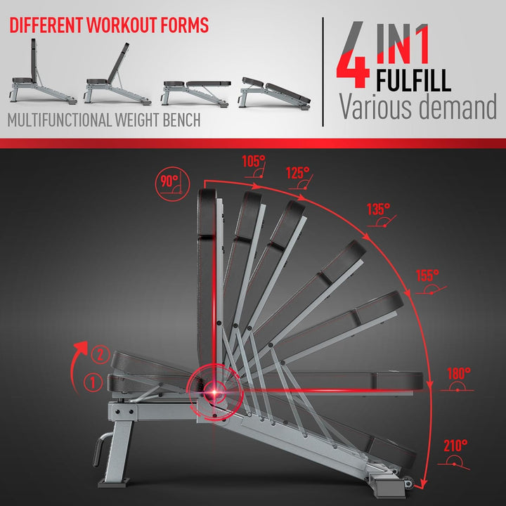 JOROTO Premium Hantelbank | Praktische Fitnessbank, geeignet als Schrägbank & Flachbank Bankdrücken