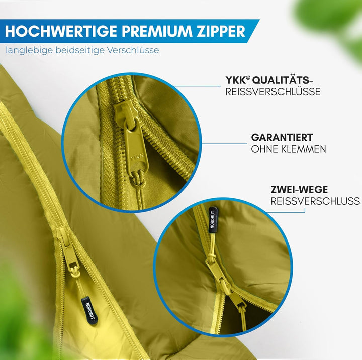 NORDMUT® Schlafsack Erwachsene – kleines Packmass & Ultraleicht (900/1500g) – 3-Jahreszeiten (250 GS