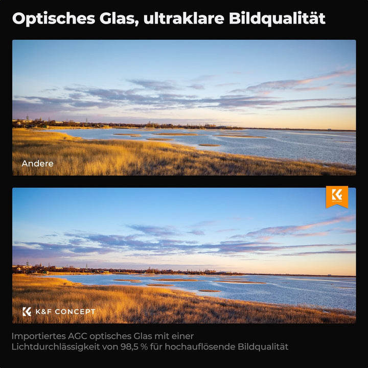 K&F CONCEPT K-Serie 72MM MCUV Pro UV-Filter Slim MC UV Schutzfilter Ultraviolett-Filter 72 mm UV, 72