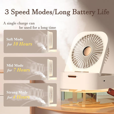 Ankrs Befeuchtungsventilatoren Tragbarer Ventilator Luftbefeuchter 2L, Ultra leise Tischventilator m