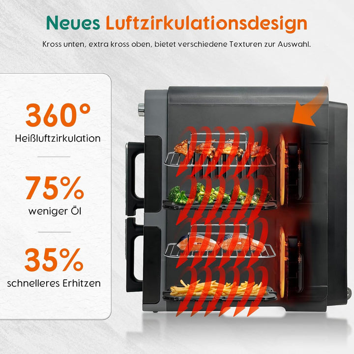 10L Double Stack XL airfryer Heissluftfritteuse | 2400W heissluftfritteuse 2 kammern | Gleichmässige
