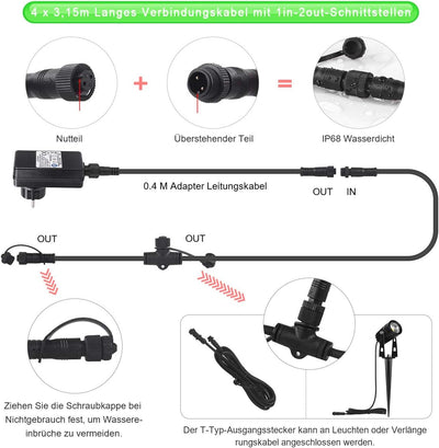 AIMHEIM 4er-Set Gartenleuchte mit Stecker, 3W LED Gartenstrahler mit Erdspiess, Warmweiss LED Strahl