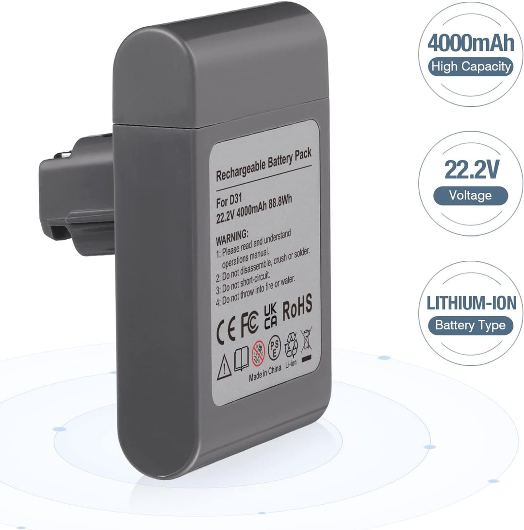 Powerextra 22.2V 4000mAh Ersatzakku für Dyson DC31 DC34 DC35 DC44 (NUR FÜR TYP A)