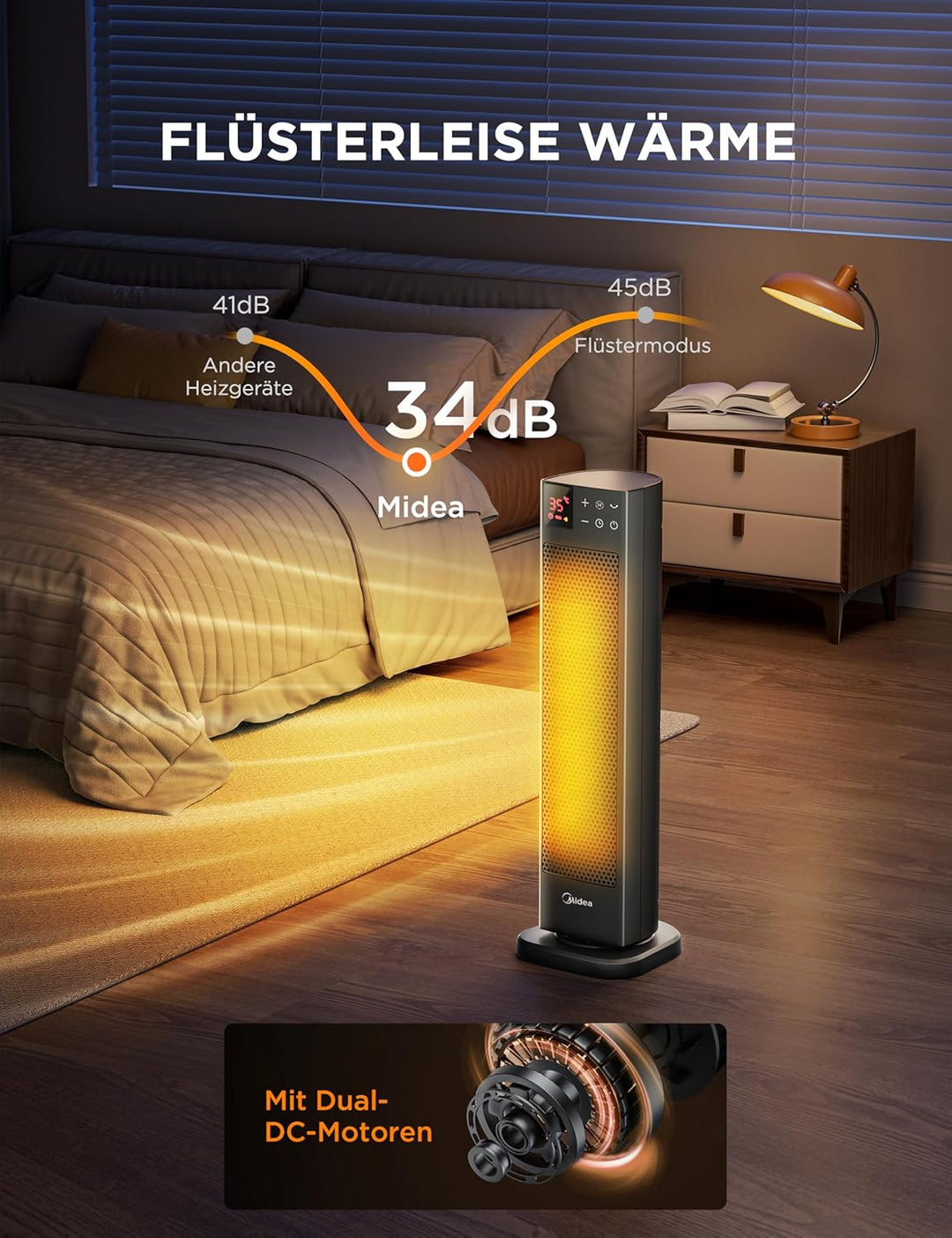 Midea NTH20-22ER(GR) Elektroheizung Keramik 2000W mit Thermostat & Fernbedienung, 58 cm, 3 Modi 24h-