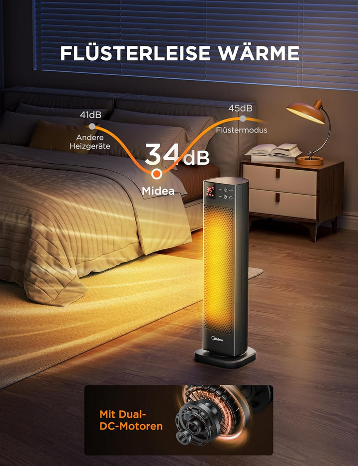 Midea NTH20-22ER(GR) Elektroheizung Keramik 2000W mit Thermostat & Fernbedienung, 58 cm, 3 Modi 24h-