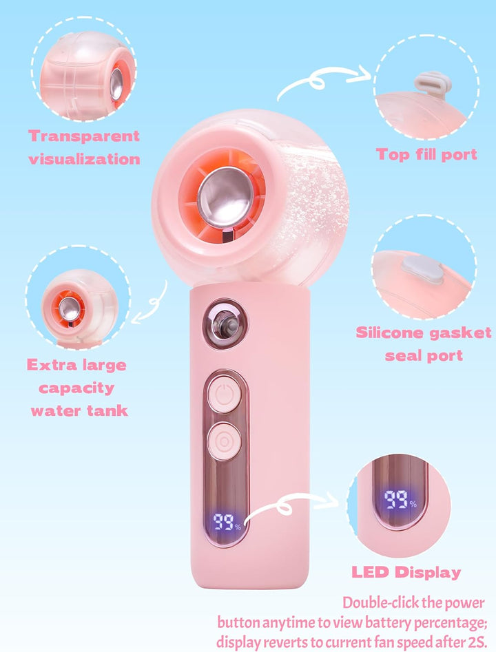 CoolGift Mart Handventilator, Tragbarer Mini Ventilator,Aufladbar, Kleiner Taschenventilator Mit 4 G