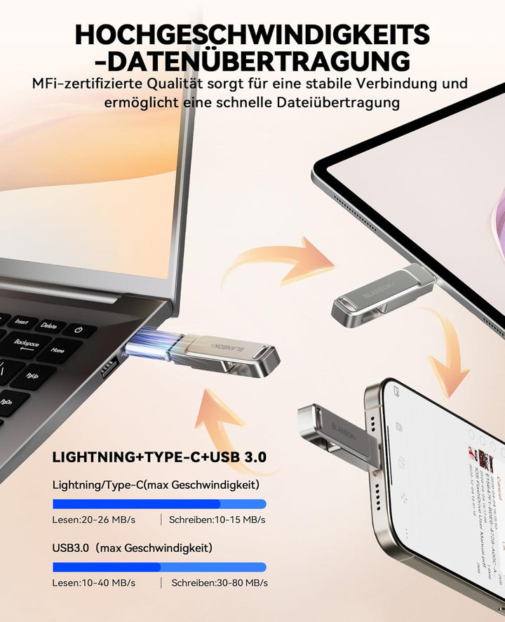 MFi Zertifizierter USB C Stick für iPhone 15, 3 in 1 Memory Stick, Externer Speicher für Lightning/i