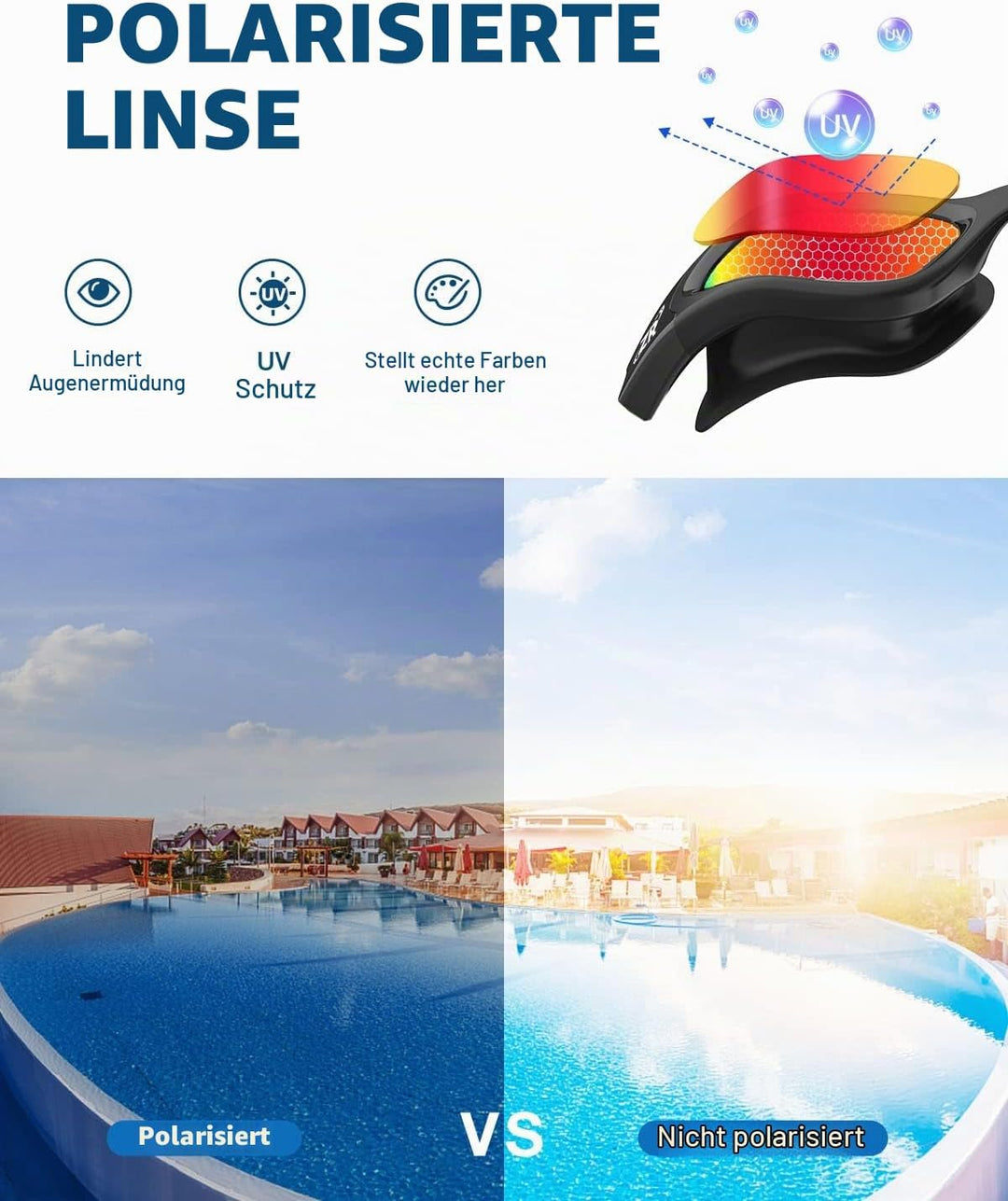ZIONOR G1 - Polarisierte Schwimmbrille für Unisex und Erwachsene und Damen, beschlagfrei, 100% UV-Sc
