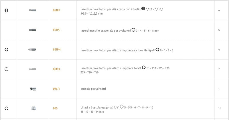 Beta 900/C11 Sechskant-Steckschlüssel Set, Schraubendreher Bundle, Werkstatt Tools (11 Sechskant-Ste