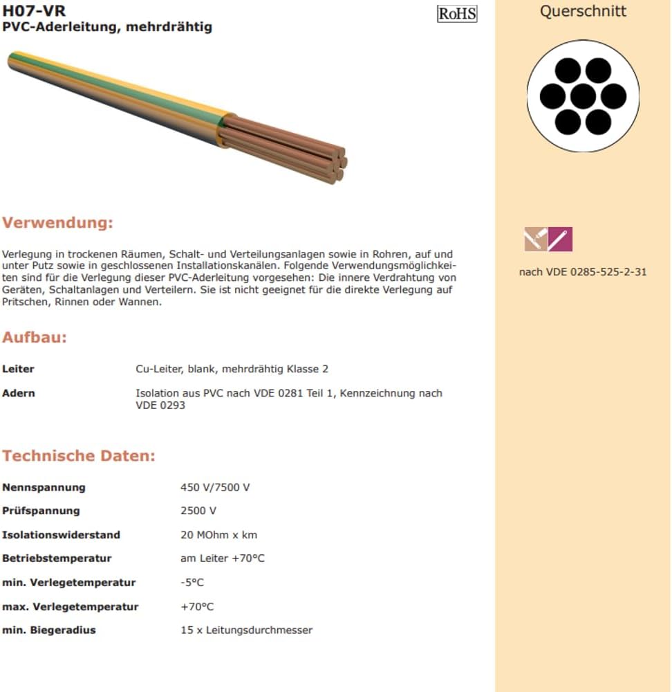 Erdungskabel H07V-K Aderleitung 1X35,0mm² Energieleitung feindrahtig flexibel Kupfer Litze für PV An